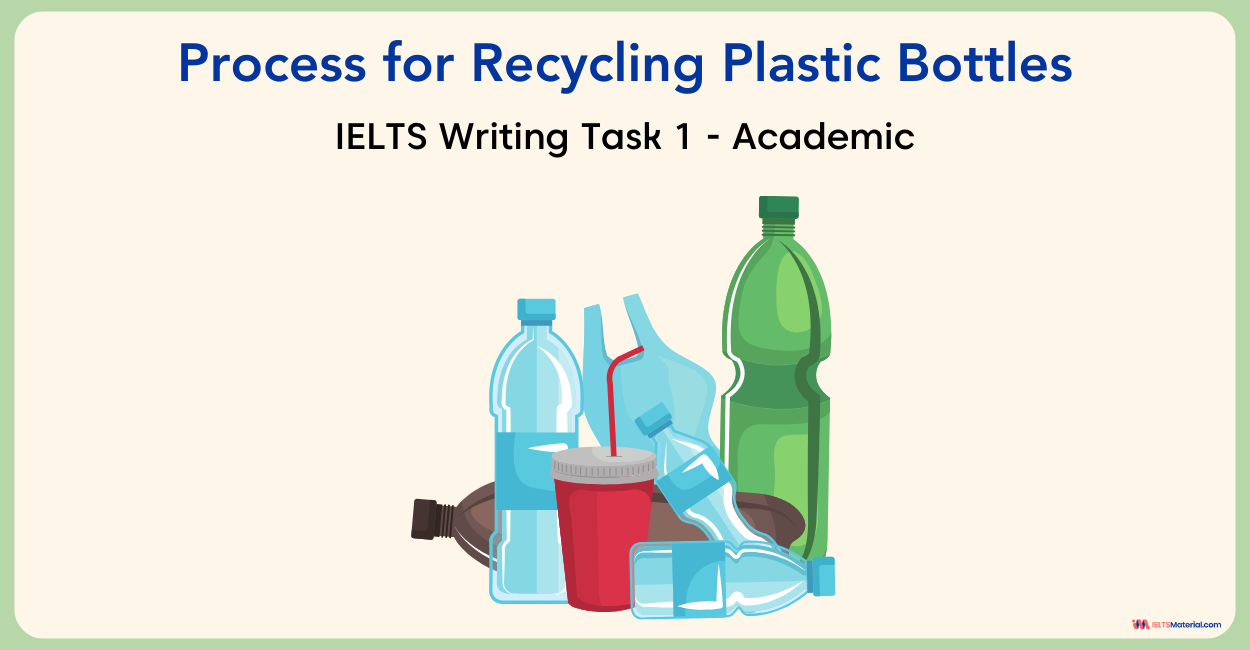 Process for Recycling Plastic Bottles – IELTS Writing Task 1