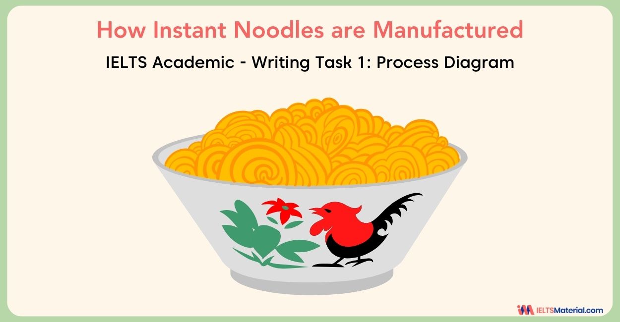 How Instant Noodles are Manufactured – IELTS Writing Task 1