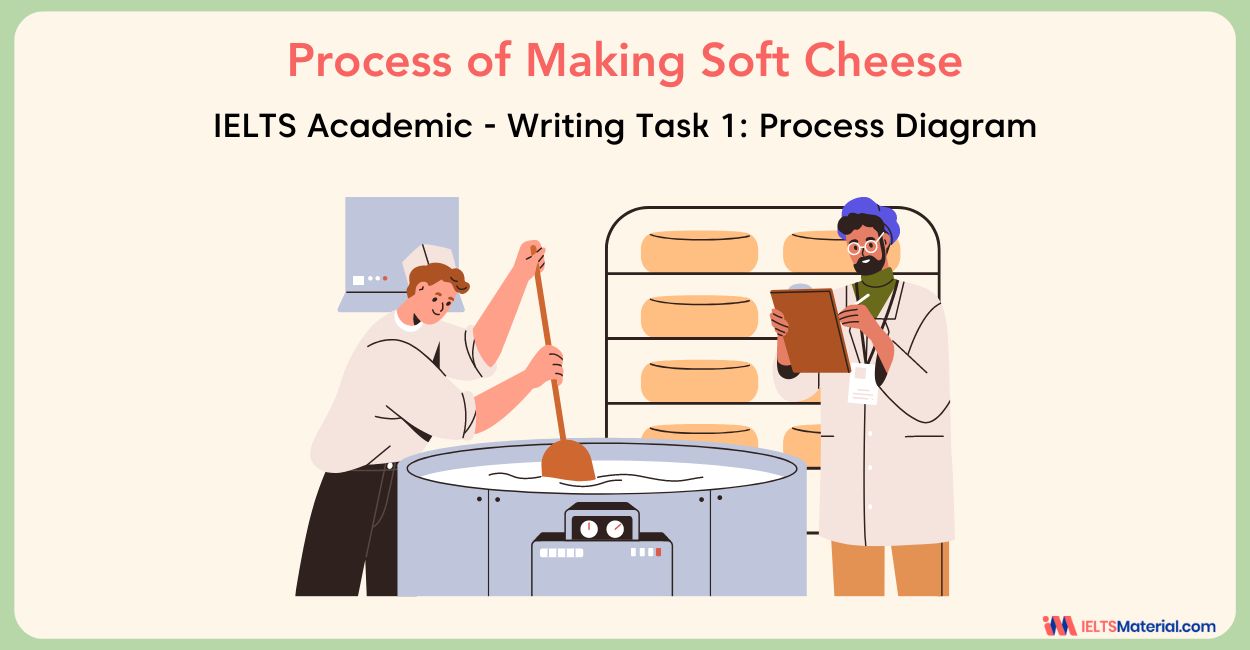 Process of Making Soft Cheese – IELTS Writing Task 1