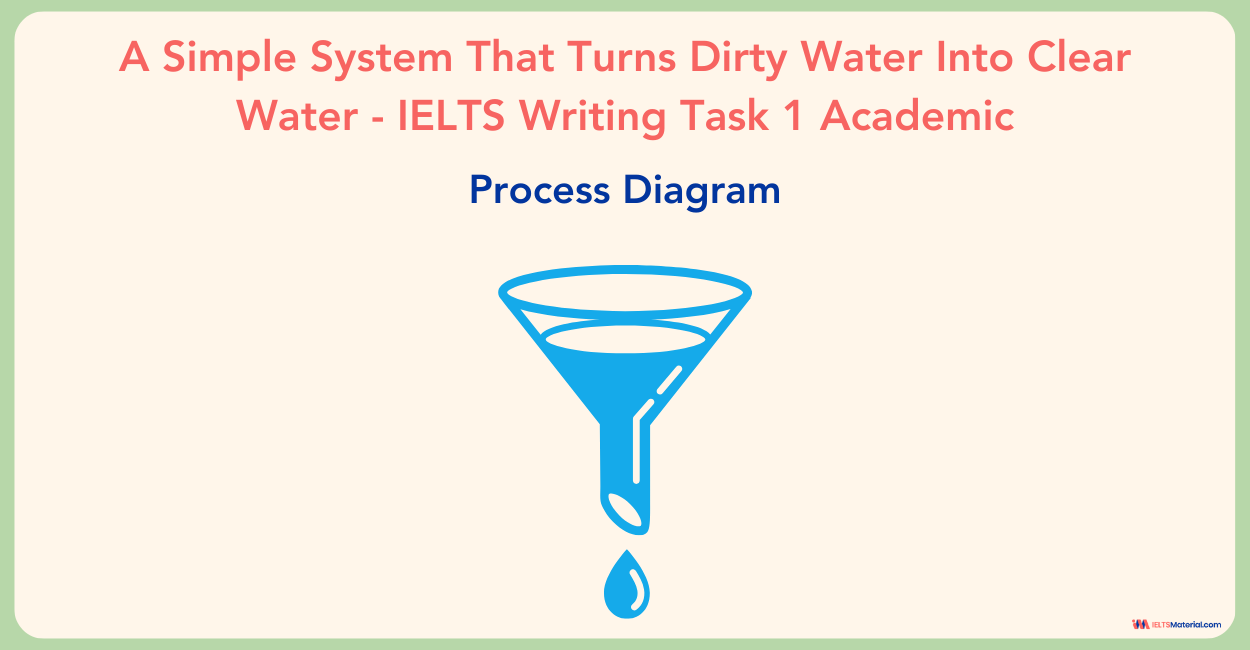 A Simple System That Turns Dirty Water Into Clear Water – IELTS Writing Task 1 Academic Process Diagram