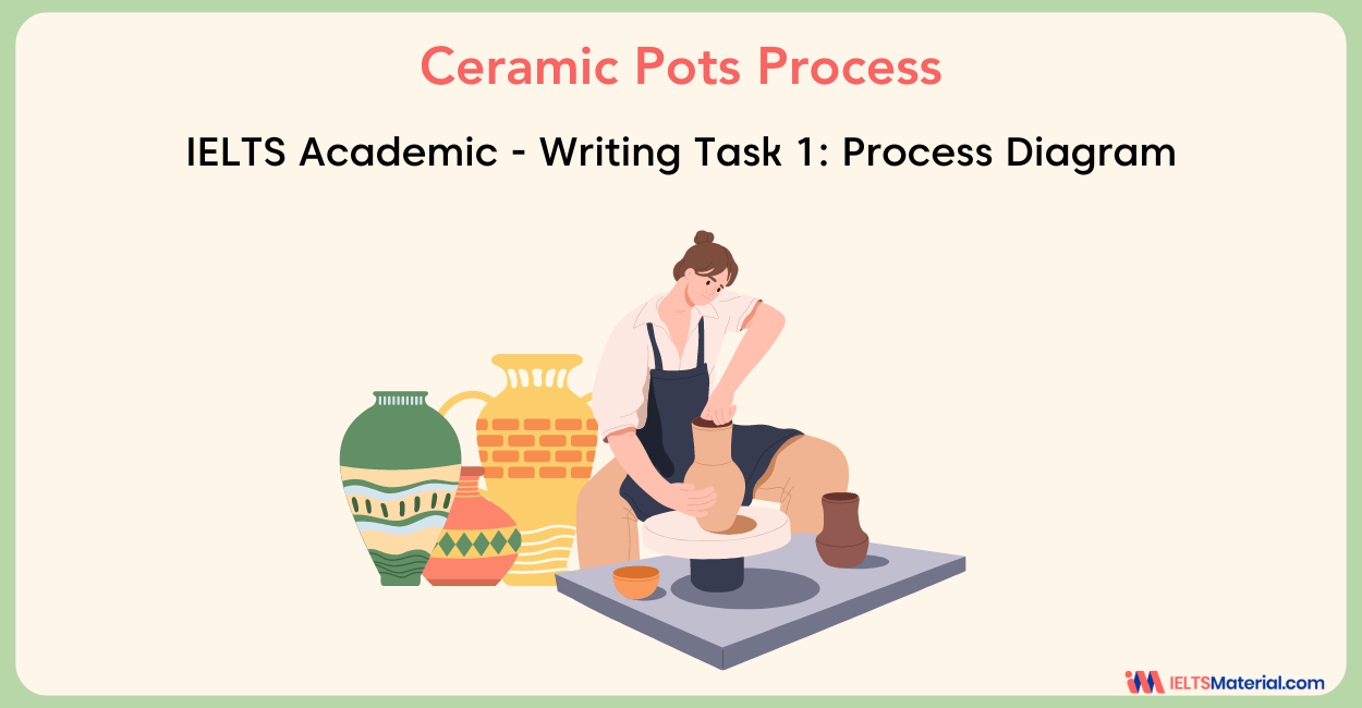 Ceramic Pots Process – IELTS Academic Writing Task 1 Diagram
