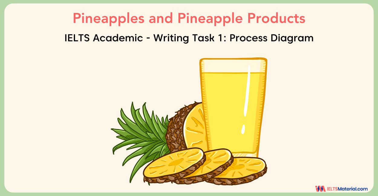 Growing and Preparing Pineapples and Pineapple Products – IELTS Writing Task 1 Diagram