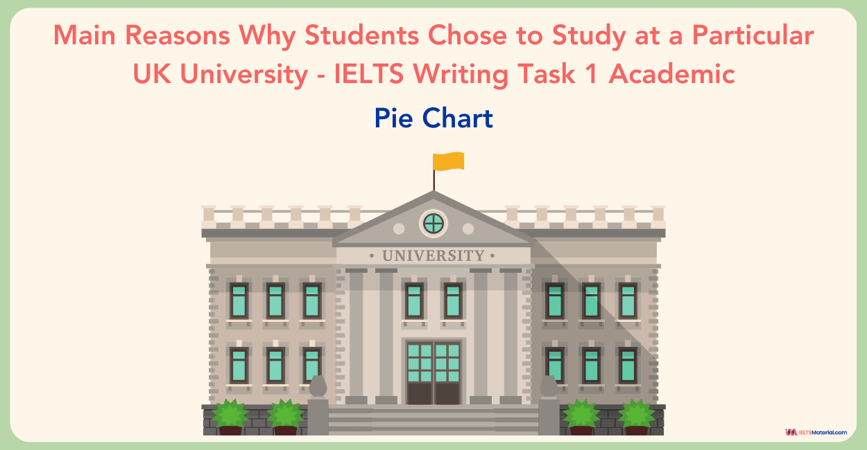 Main Reasons Why Students Chose to Study at a Particular UK University – IELTS Writing Task 1 Academic Pie Chart