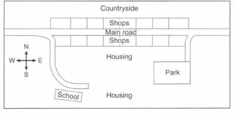  Map of the Centre of a Small Town Before and After - IELTS Writing Task 1 Map 