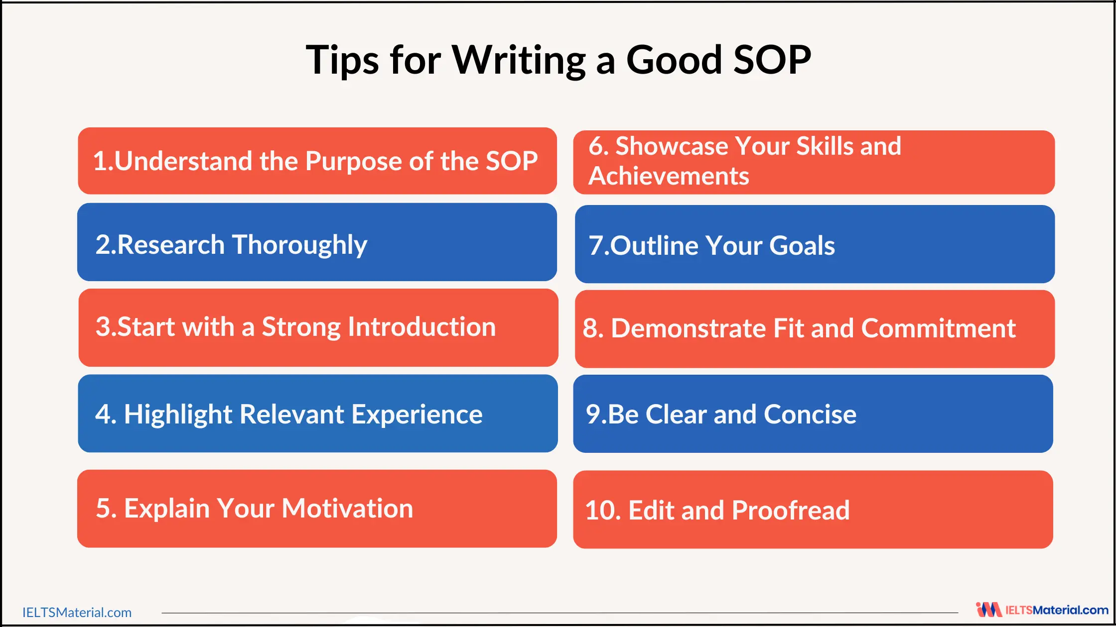 Tips for Writing a Goof SOP