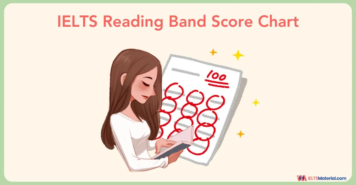 IELTS Reading Band Score Chart: What You Need to Know